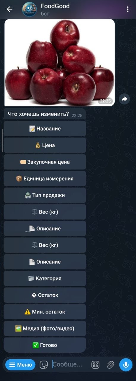 FoodGood — редактирование товара в админке